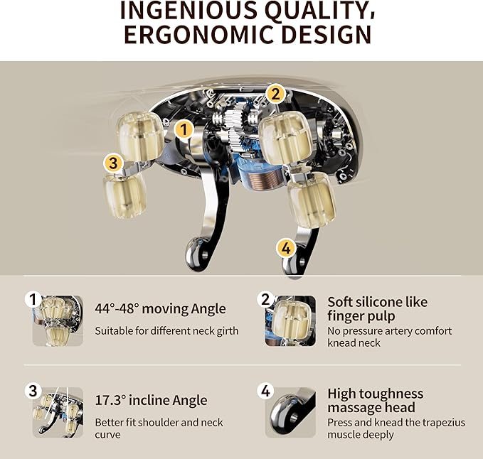 Shoulder and Neck Massager