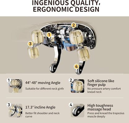 Shoulder and Neck Massager