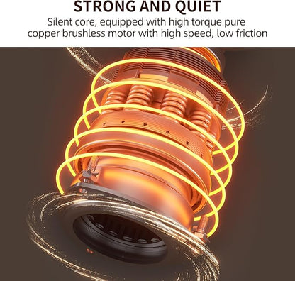 Shoulder and Neck Massager